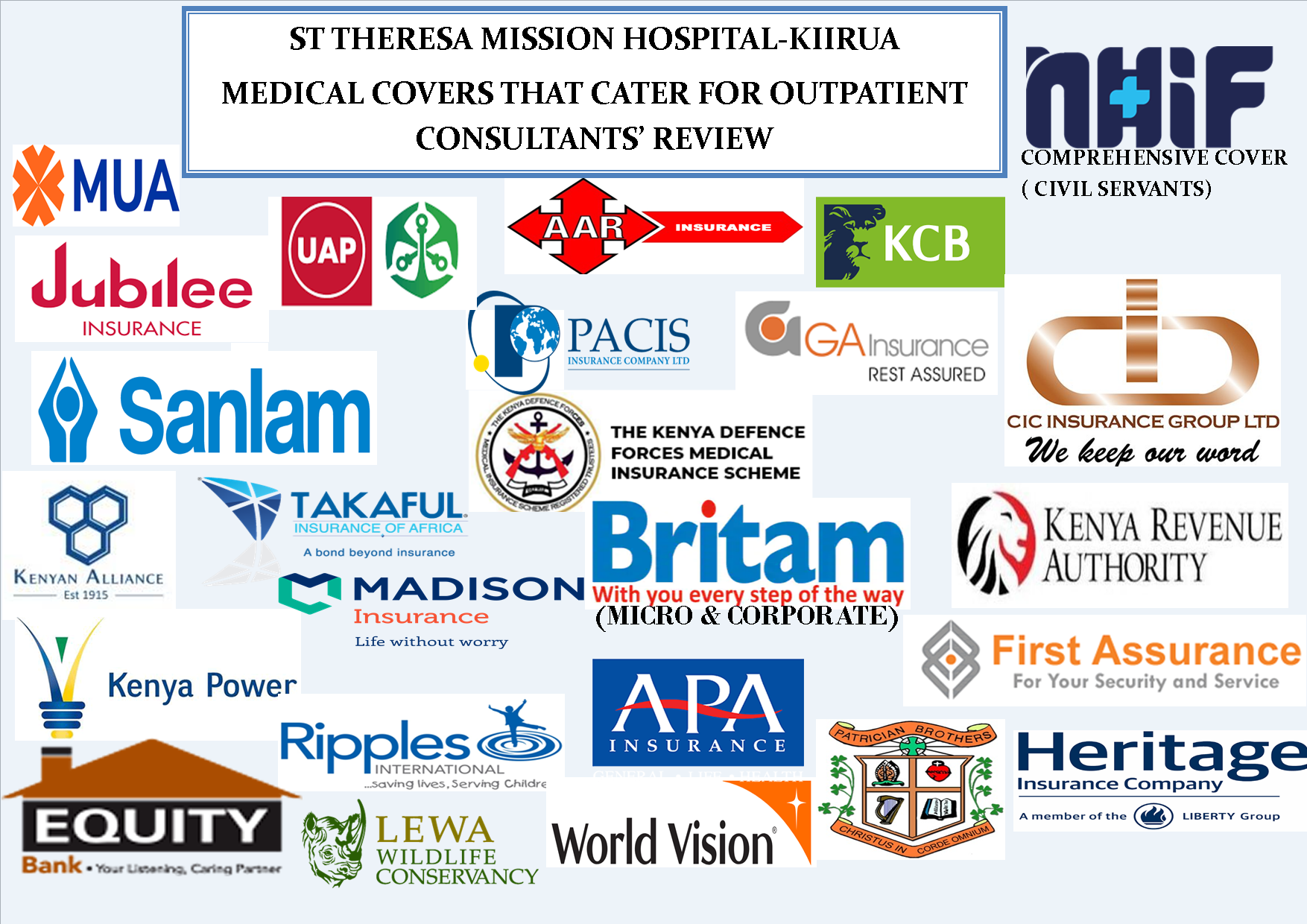 St. Theresa Mission Hospital Kiirua To Love and Serve